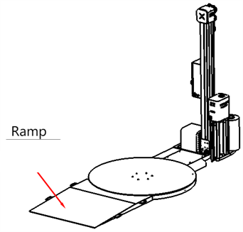 Pallet wrapping machine SMARTWRAP X2 with ramp