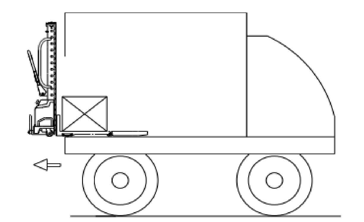 Self lifting electric stacker Exiting Carriage and Stacker Operation Instructions