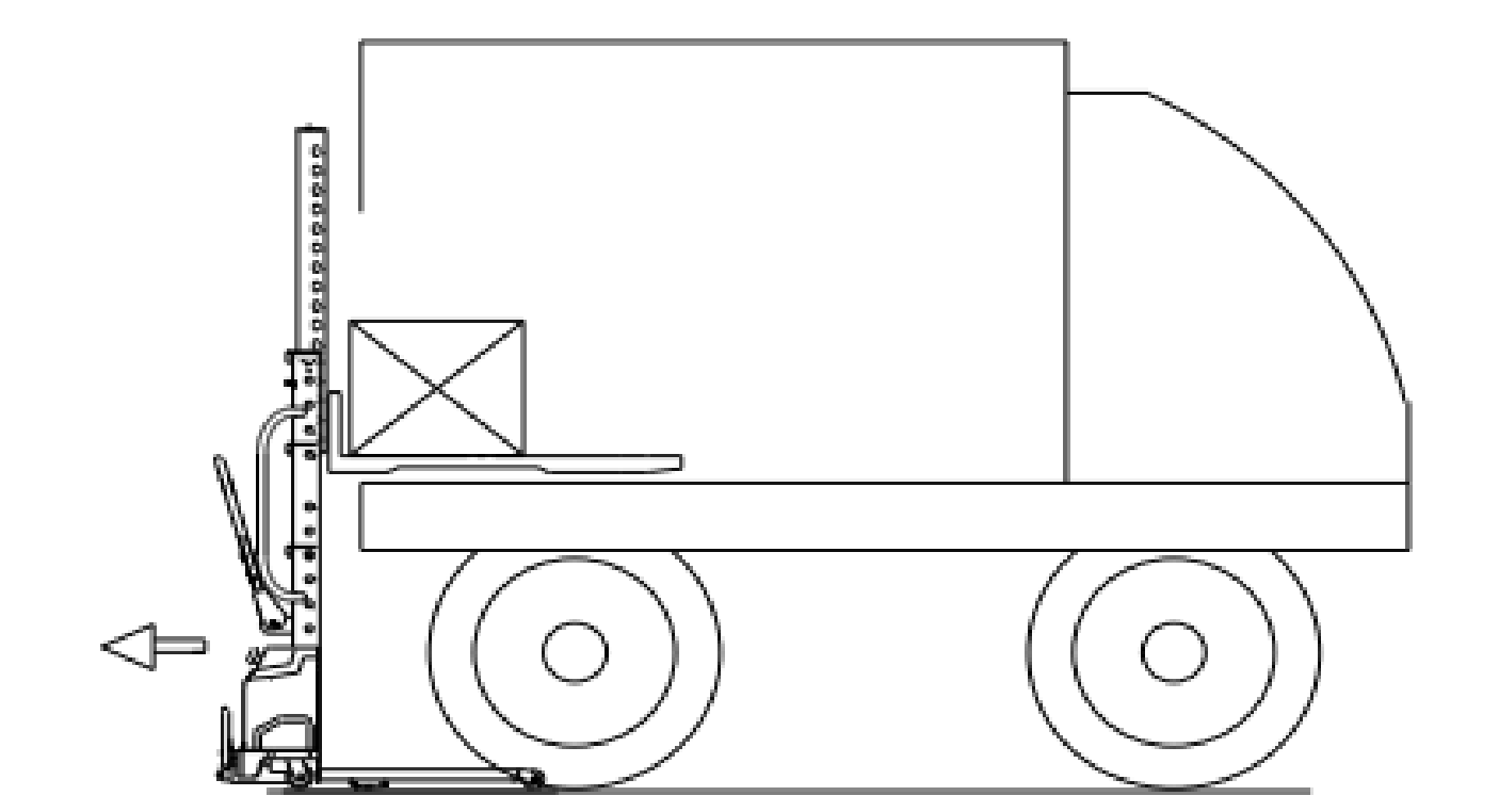 Self lifting electric stacker Exiting Carriage and Stacker Operation Instructions