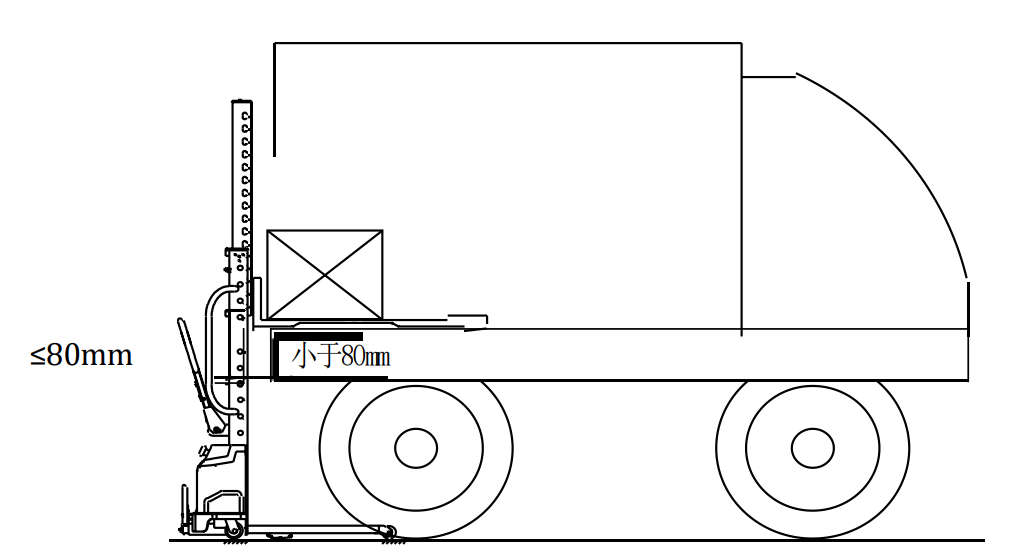 how-does-self-lifting-electric-stacker-work